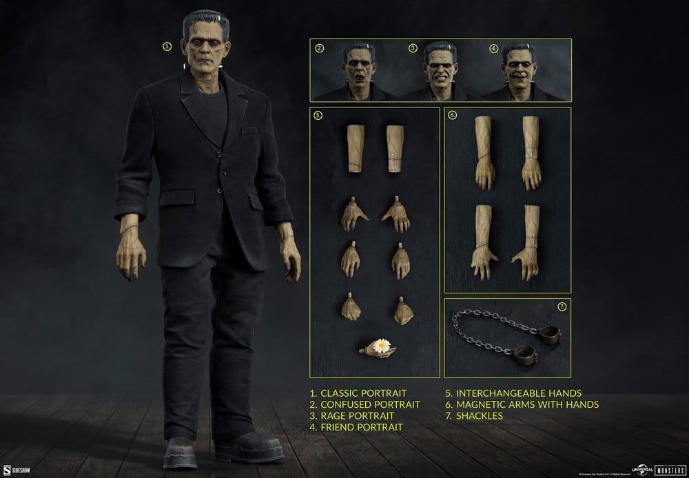 Frankenstein Deluxe Plus Edition 33 cm con retratos intercambiables y accesorios premium de Sideshow.